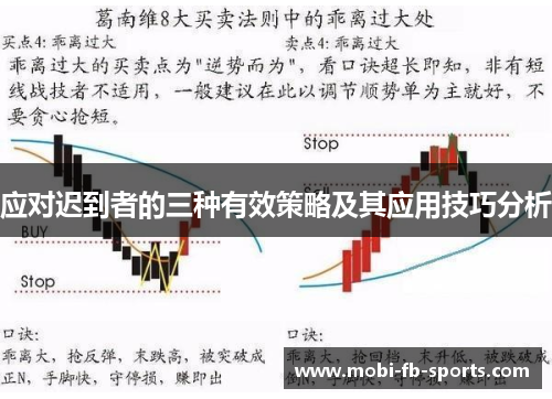 应对迟到者的三种有效策略及其应用技巧分析 应对迟到者的三种有效策略及其应用技巧分析