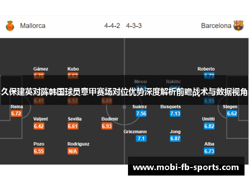 久保建英对阵韩国球员意甲赛场对位优势深度解析前瞻战术与数据视角