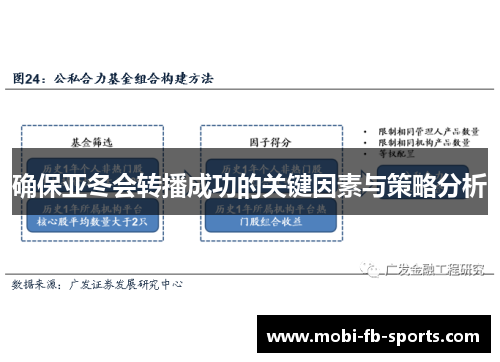 确保亚冬会转播成功的关键因素与策略分析
