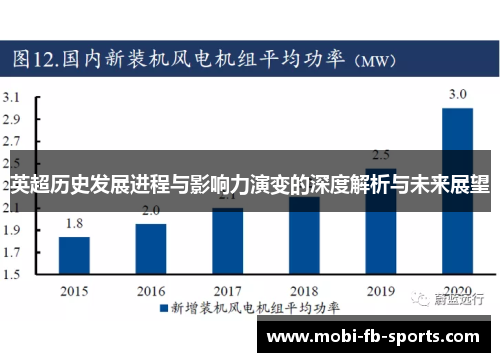英超历史发展进程与影响力演变的深度解析与未来展望