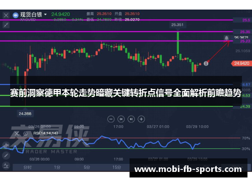 赛前洞察德甲本轮走势暗藏关键转折点信号全面解析前瞻趋势