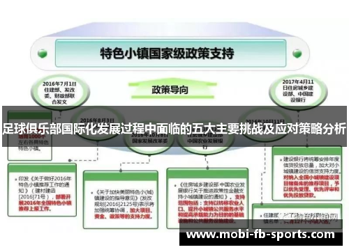 足球俱乐部国际化发展过程中面临的五大主要挑战及应对策略分析
